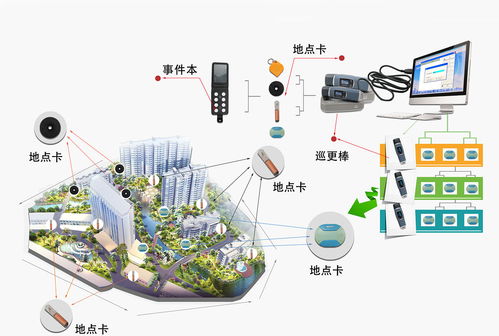 最新的电子产品有哪些 卖电子产品